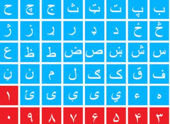 Grid of Pashto letters and numbers